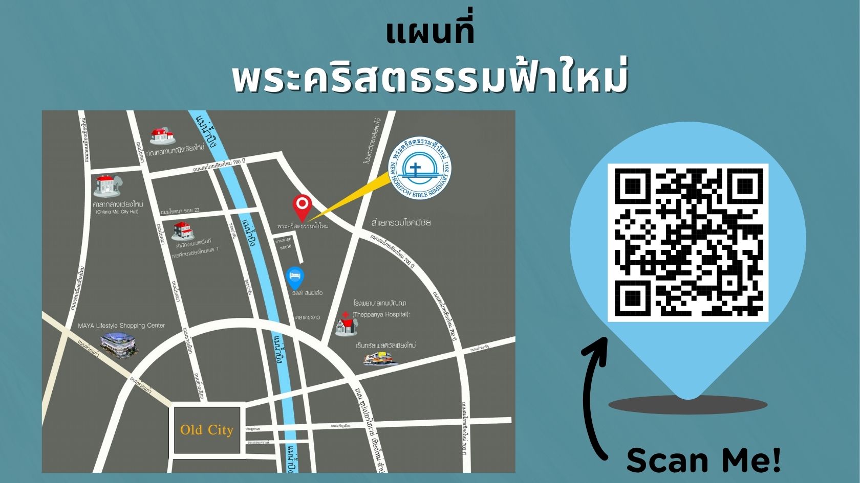NBS MAP
